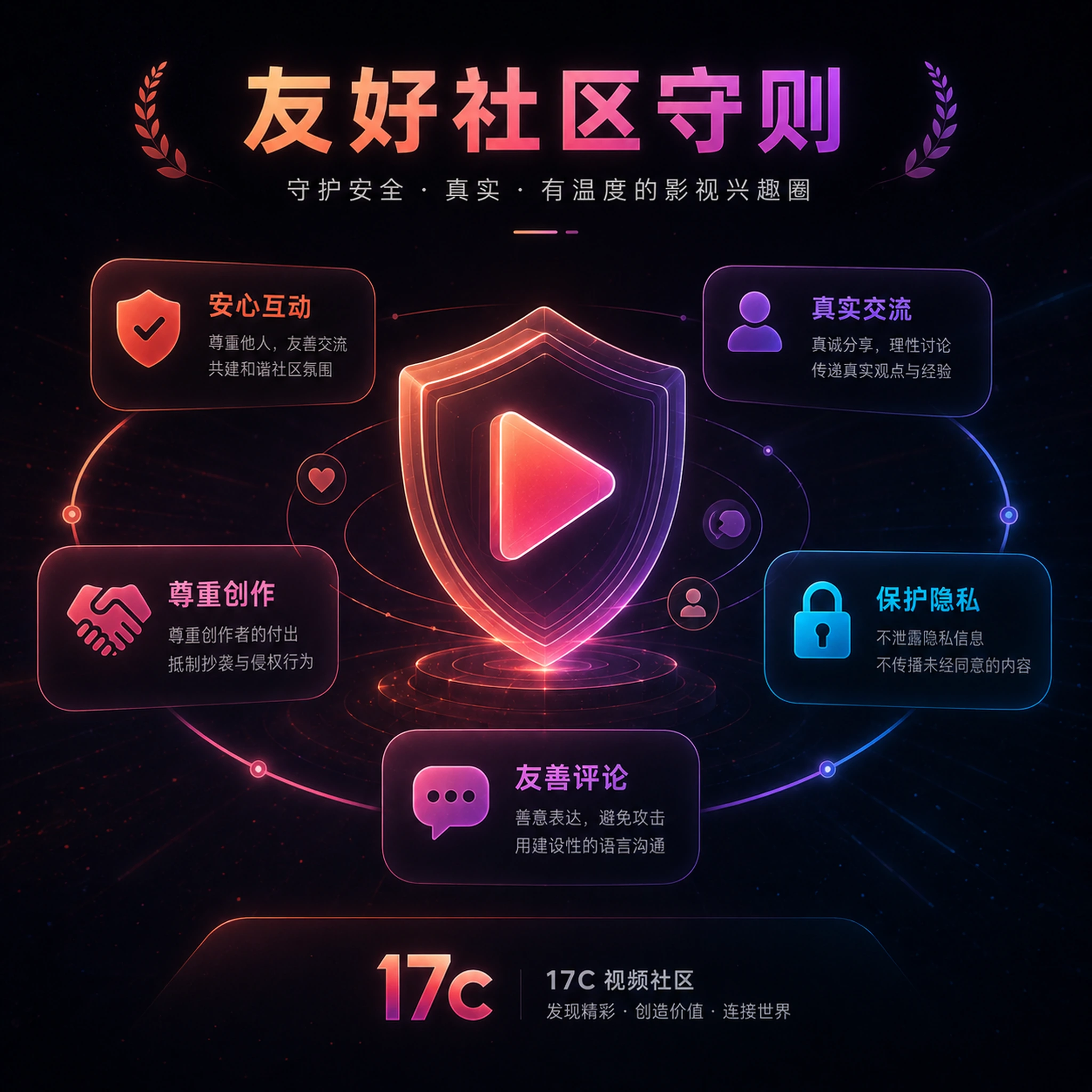 工具使用中的隐私与素材保护